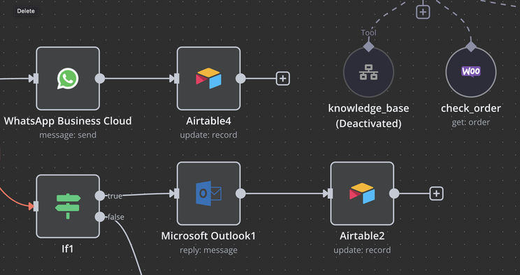 Information-to-proposal workflow