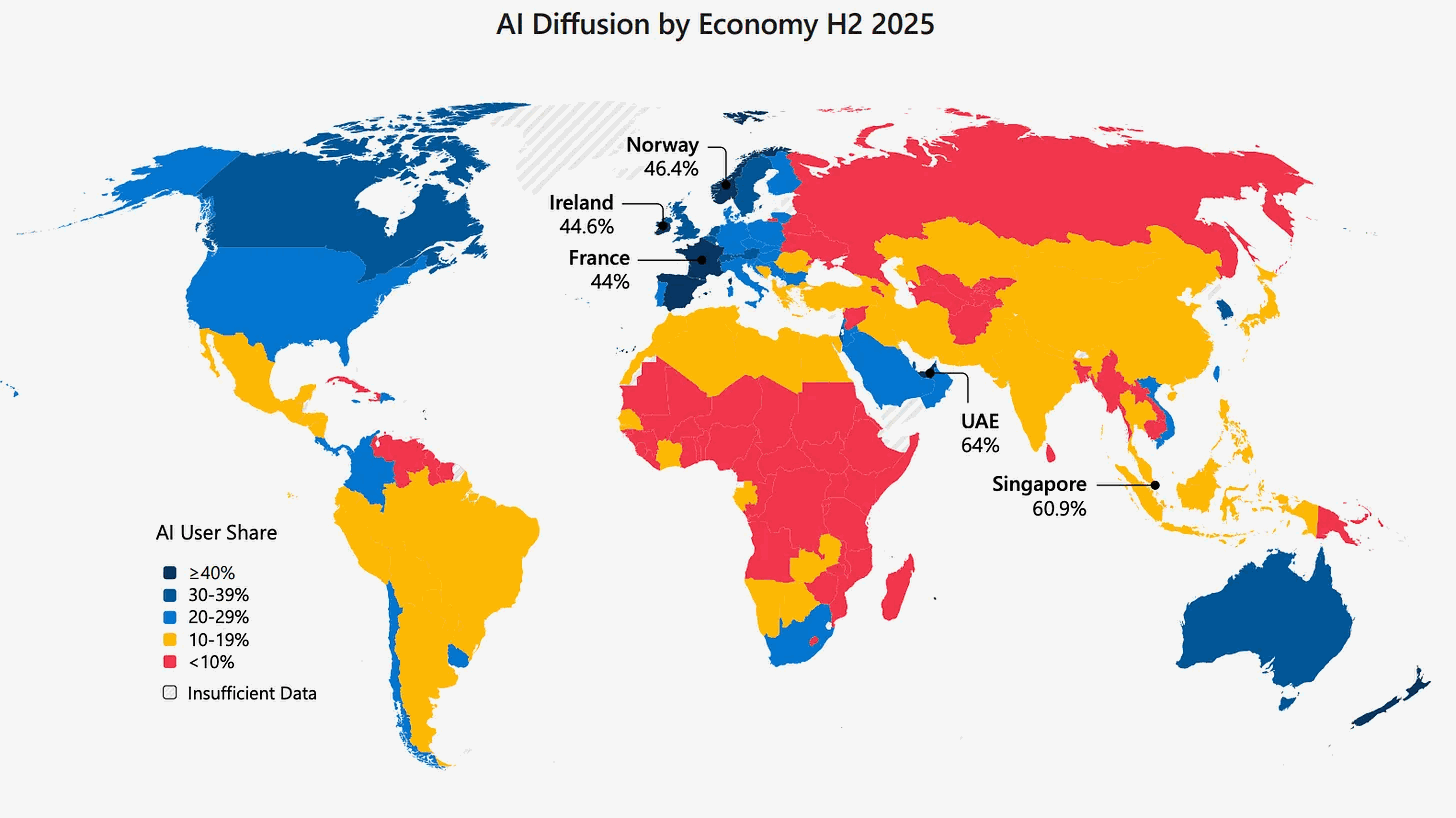 AI Diffusion by Economy H2 2025 - Global AI adoption map
