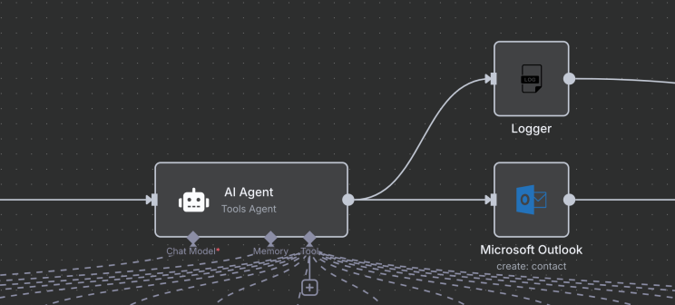 n8n Logger Node voor real-time logging