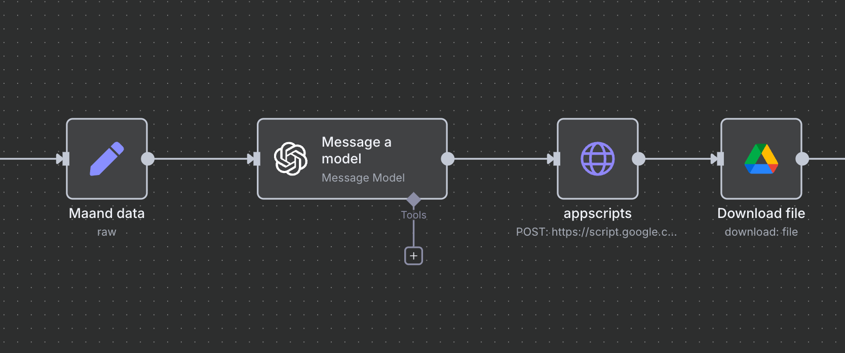 N8N workflow met app scripts integratie